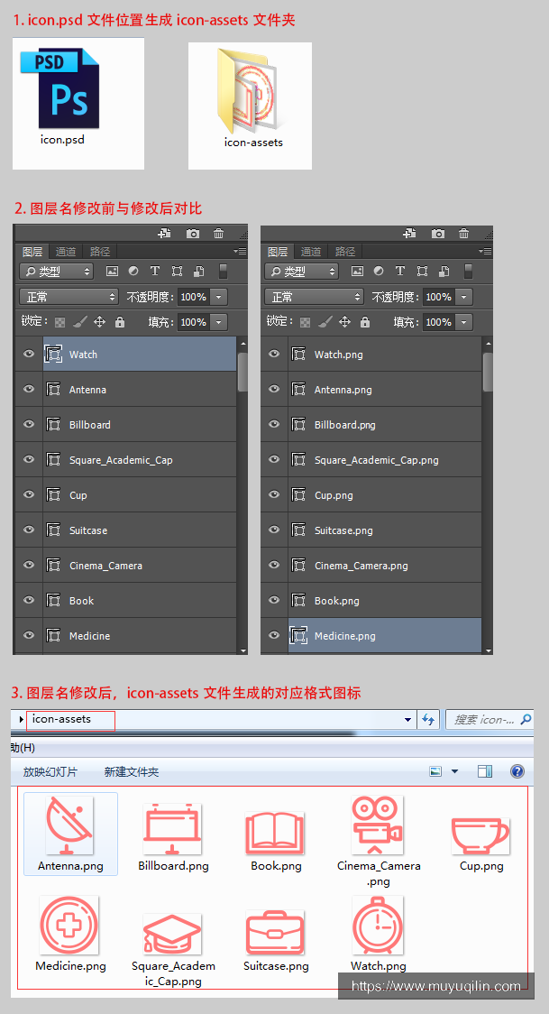 图层名称